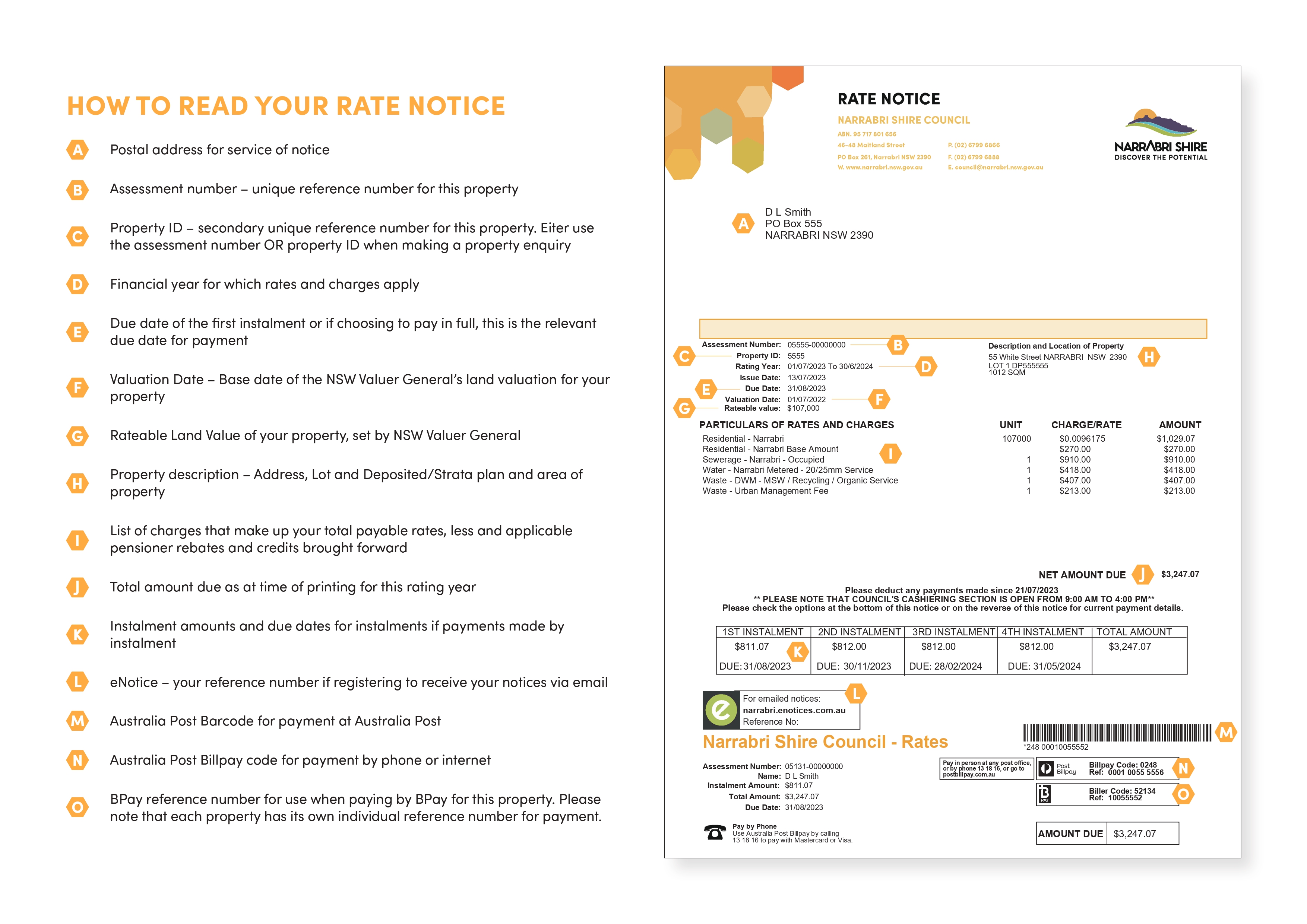 How to read your rate notice.jpg