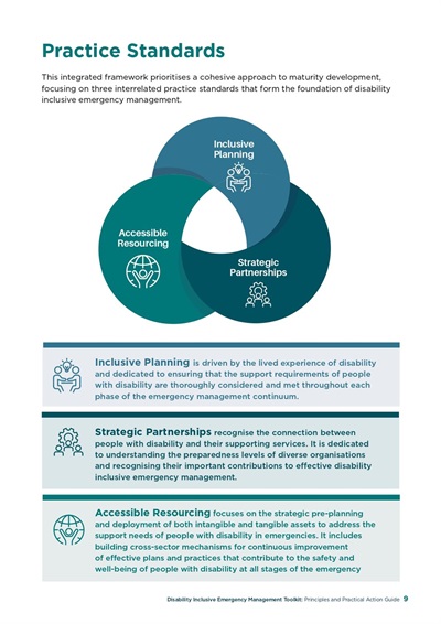 Disability-Inclusive-Management-Toolkit_-Principals-and-Practical-Action-Guide_page-0001.jpg